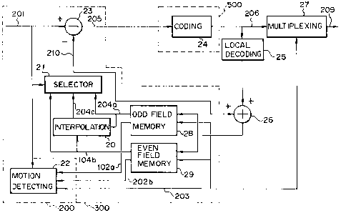 A single figure which represents the drawing illustrating the invention.